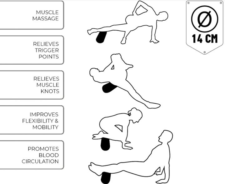 Immagine prodotto Umbro Rullo di schiuma per il fitness
