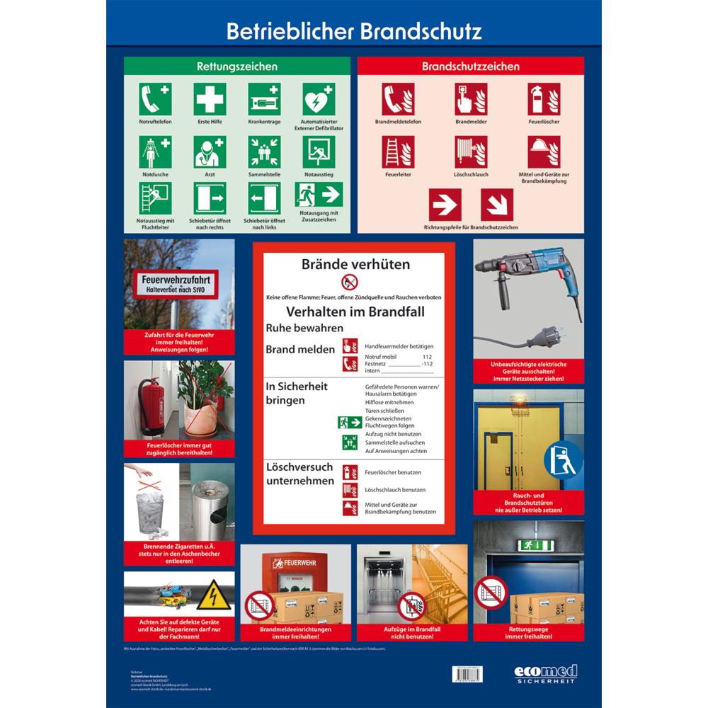 Ecomed, Präsentationstafel, Wandtafel Betrieblicher Brandschutz