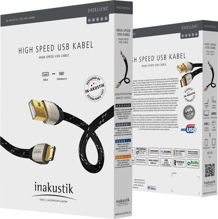 Actual product image Inakustik Excellence High Speed USB Cable (0.50 m, USB 2.0)