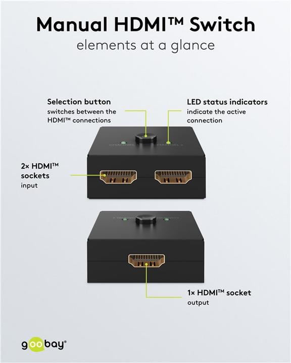 Immagine prodotto Goobay Commutatore HDMI manuale da 2 a 1 4K @ 30 Hz