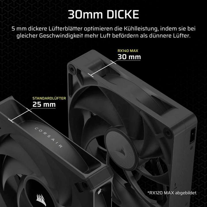 Produktbild Corsair RX MAX Series, iCUE LINK RX140 MAX, 140mm Fan, Dual Fan Kit (140 mm, 2x)