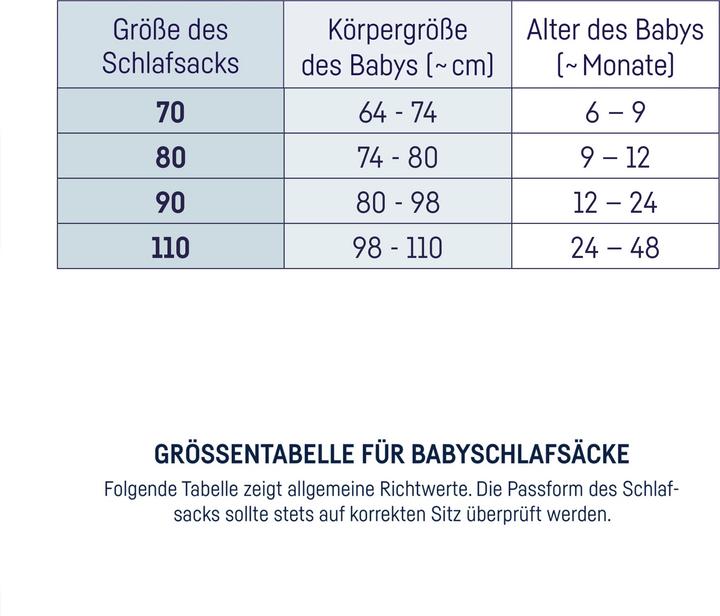 Produktbild Julius Zöllner Sommerschlafsack - Little Bloom (75 cm)