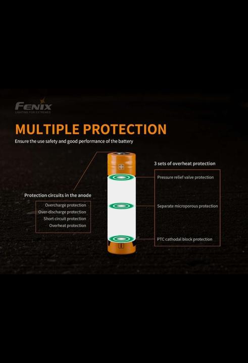 Actual product image