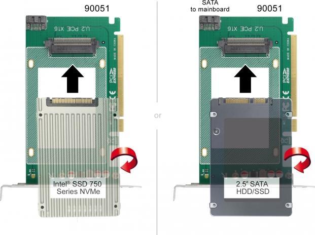 Actual product image Delock PCI Express x16 card to 1 x internal U.2 NVMe SFF-8639