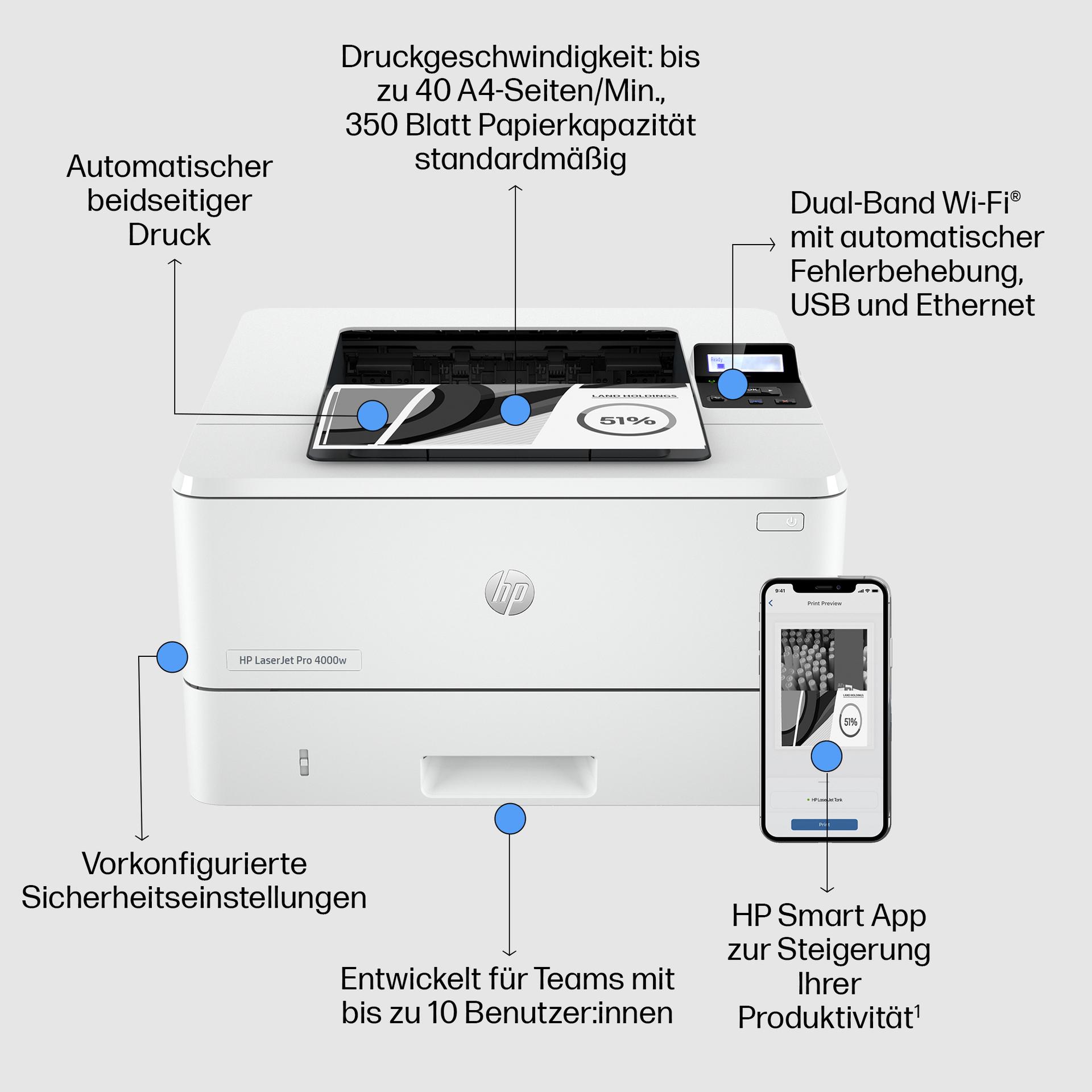 Thumbnail - HP LaserJet Pro 4002dw (Laser, Schwarz-Weiss), Drucker, Weiss