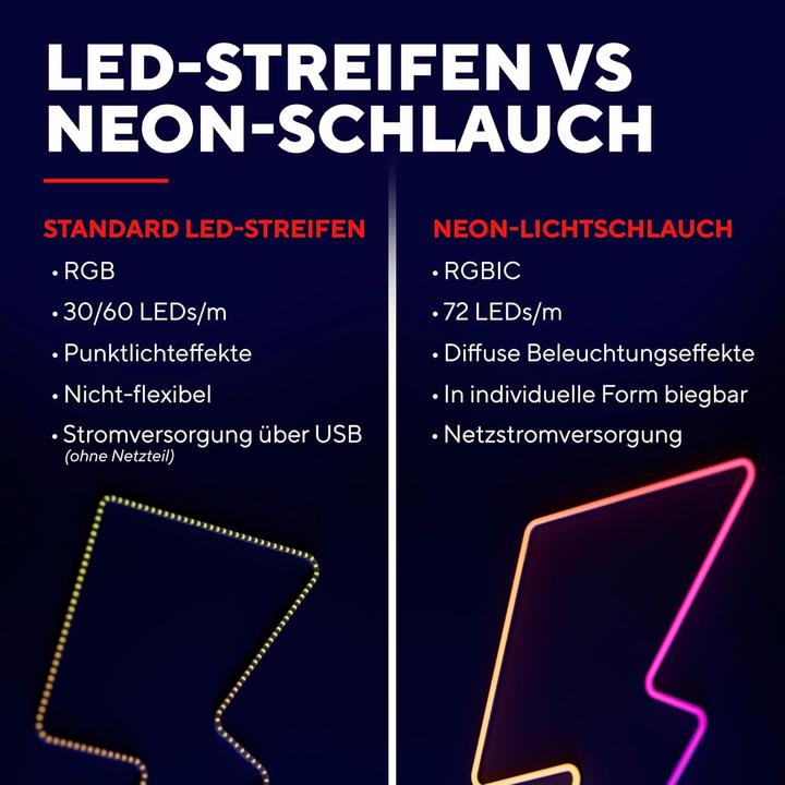 Produktbild Trust GXT904 VYBZ RGBIC 5M LED NEON L (Mehrfarbig, RGBIC, 500 cm, Indoor)