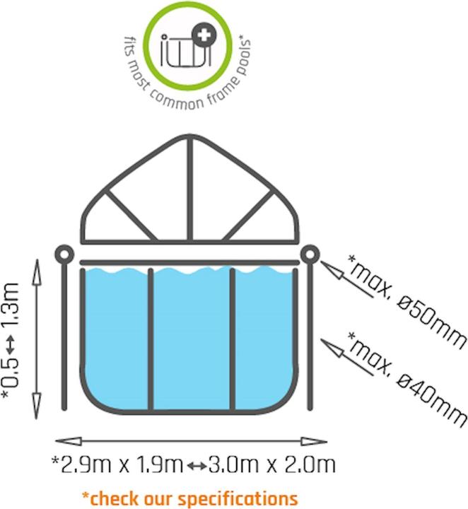 Produktbild Exit Sonnendach