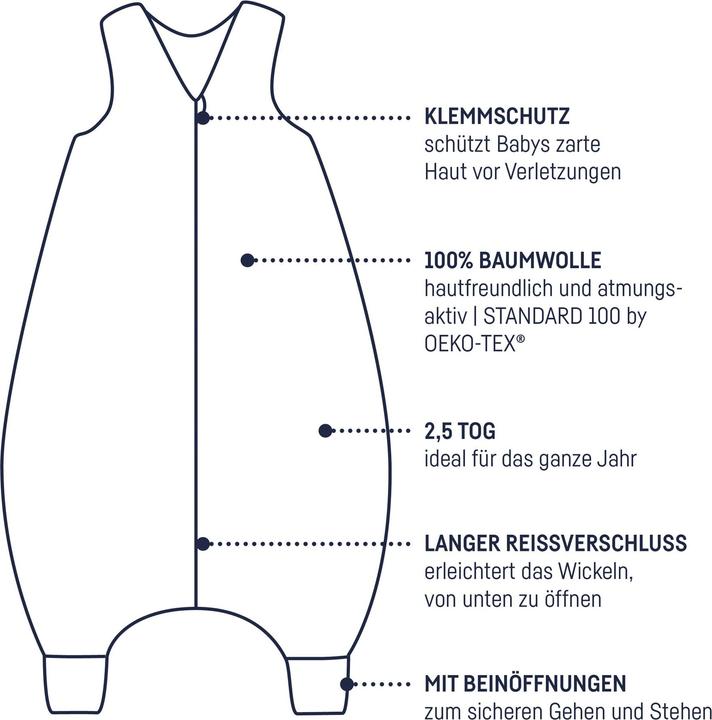 Produktbild Julius Zöllner Jumper (80 cm, 2.5 TOG, Ganzjahr)
