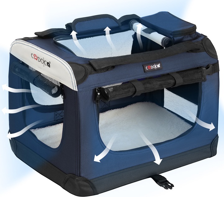 Image du produit Cadoca Caisse de transport pour chiens (Chien, Lavable, Pliable)