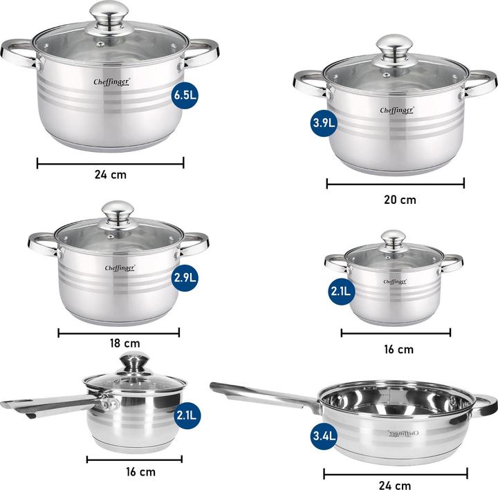 Actual product image Cheffinger 12-teiliges Küchenset aus Edelstahl (24 cm, Pan set + pot set, Stainless steel)