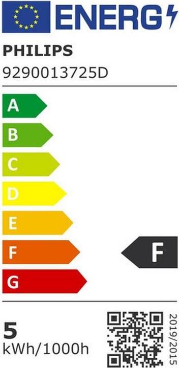 Energy Label Philips LED Classic (E27, 4.50 W, 470 lm, 1 x, F)