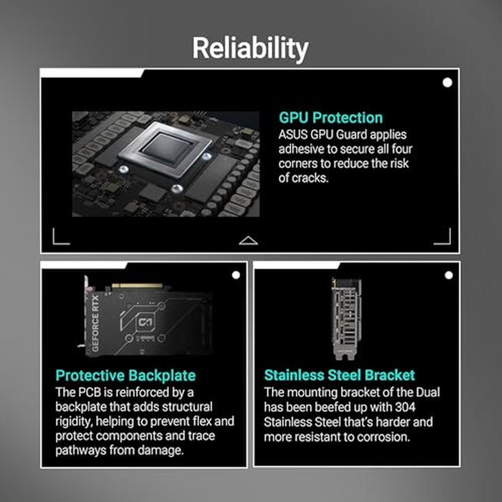 Actual product image ASUS Dual GeForce RTX 5060 Ti OC (8 GB)
