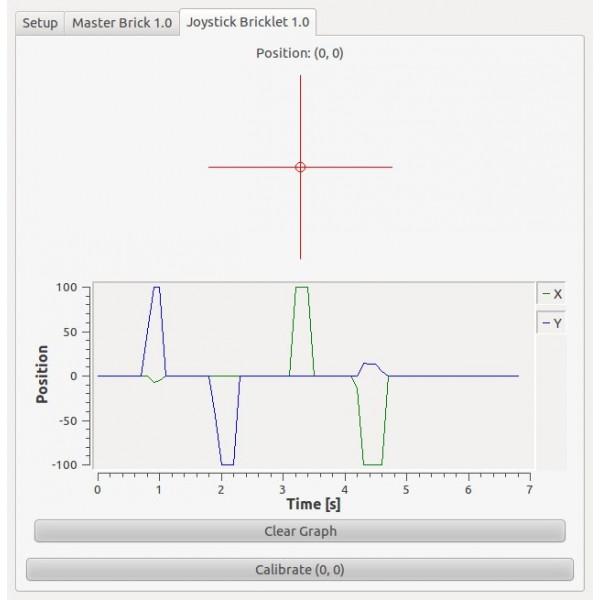 Image du produit Tinkerforge Joystick Bricklet (Pilotage)