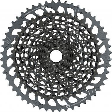 Sram GX Eagle