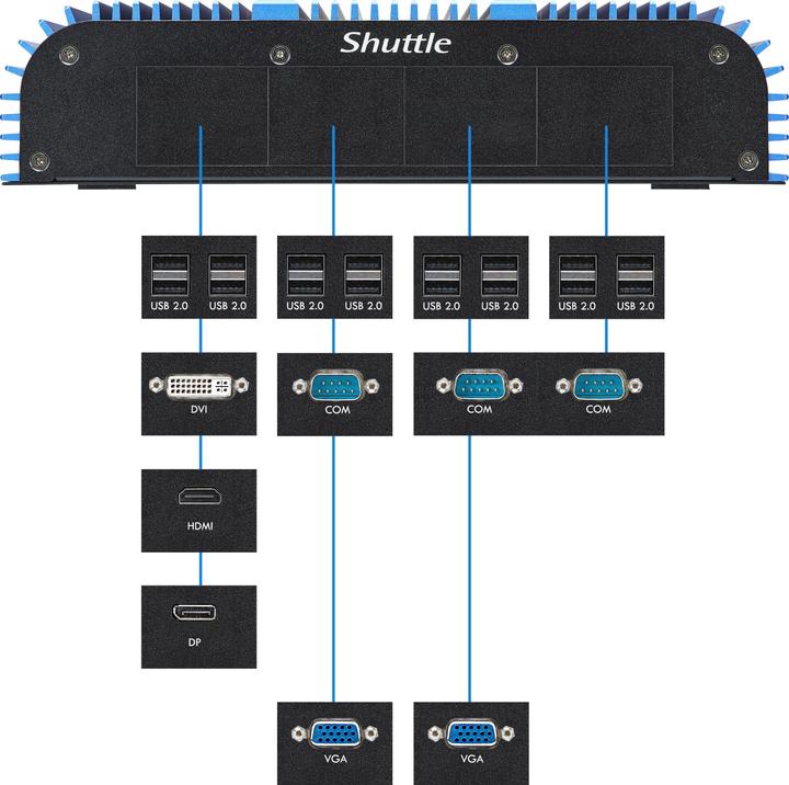 Produktbild Shuttle BPCAL02-i5 industrial Box-PC, Core i5-1235U, 2x SO-DIMM, 2x LAN, 1x COM, 1xHDMI,4x USB, lüf (Intel Core i5-1235U)