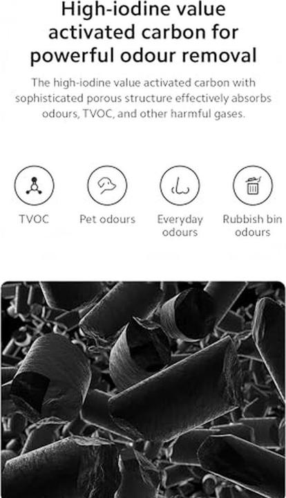 Produktbild Xiaomi Smart Air Purifier Elite Filter (1 x)