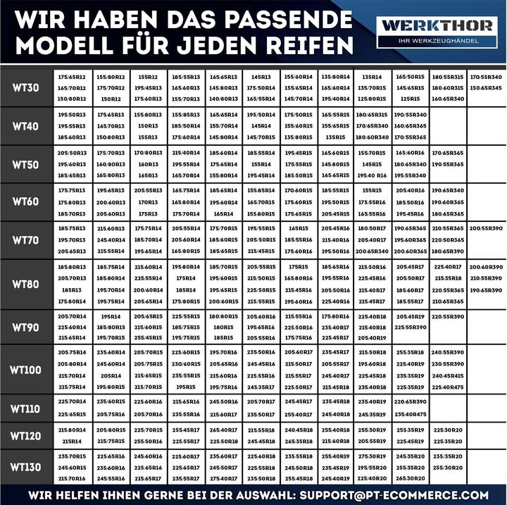 Immagine prodotto Werkthor WT 40 set di 2