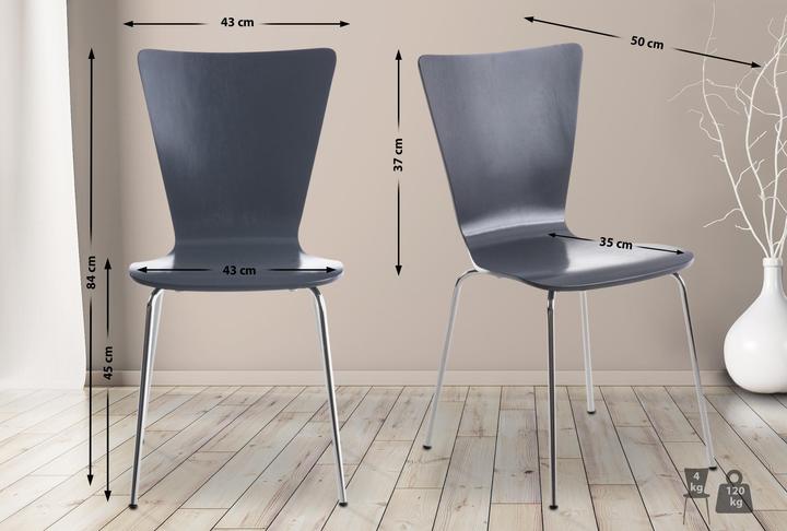 Image du produit CLP Aaron