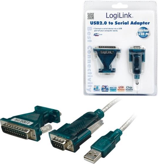 Actual product image LogiLink USB 2.0 zu (1.20 m)
