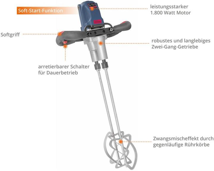 Image du produit Güde Agitateur GRW 1800-2 Twin / 1800 Watt