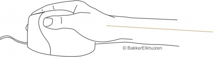 Actual product image Evoluent Vm4r (Cable)