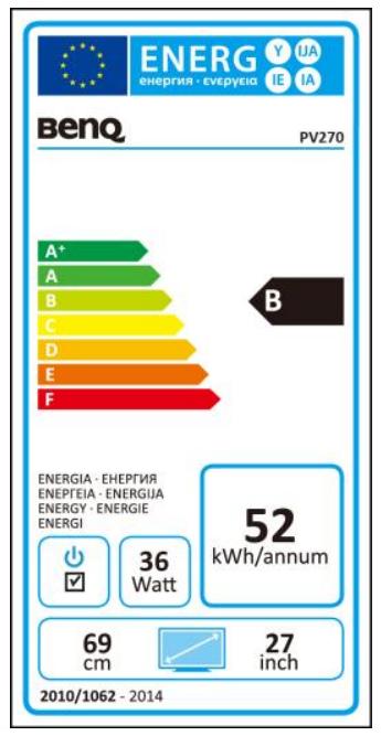 Energie-Label BenQ Pv270 (2560 x 1440 Pixel, 27")