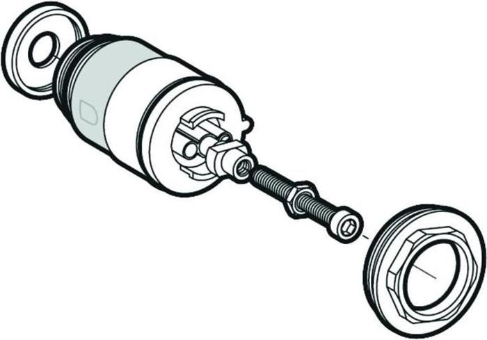 Schell WC-Kartusche EDITION ND