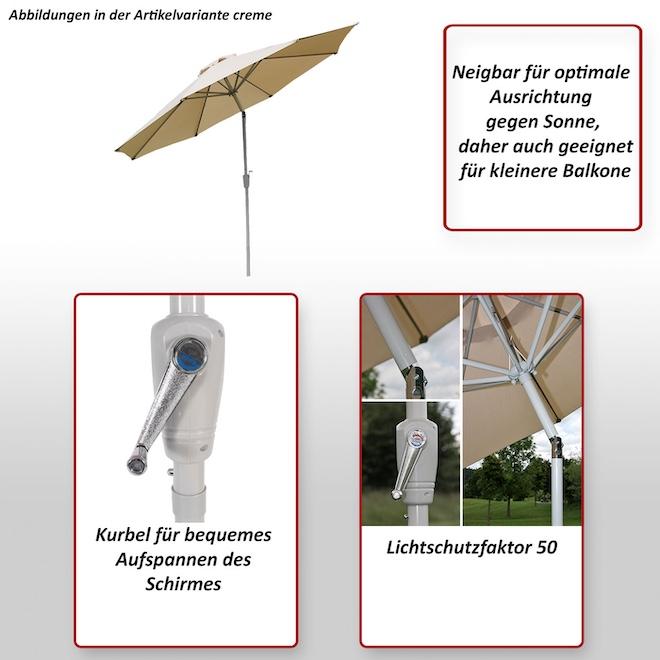 Immagine prodotto Swisshandel24 Parasole (3 m)