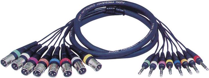 Image du produit DAP-Audio Fl68 (3 m, Câble jack 6,3 mm, Câbles XLR)