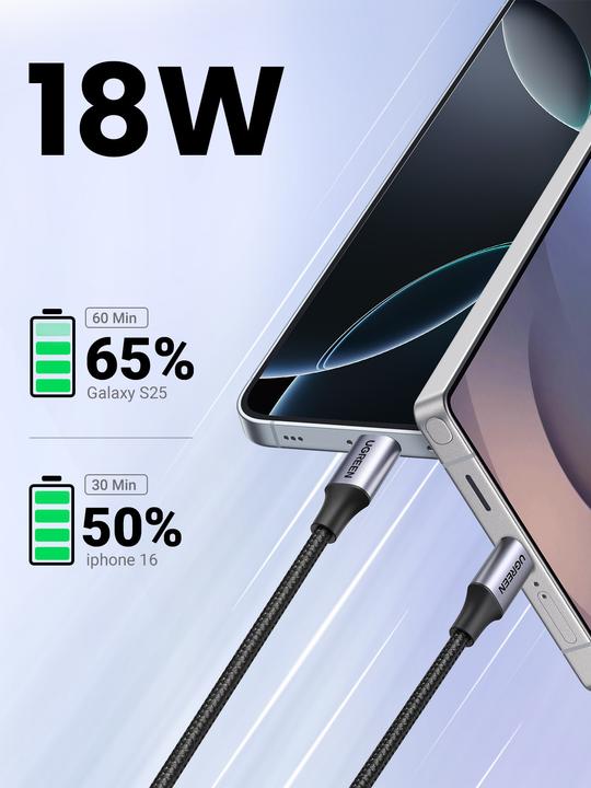 Actual product image Ugreen USB Typ A – USB C (1 m, 15 W)