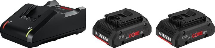 Bosch Professional Startset 2x4.0 Ah (18 V)