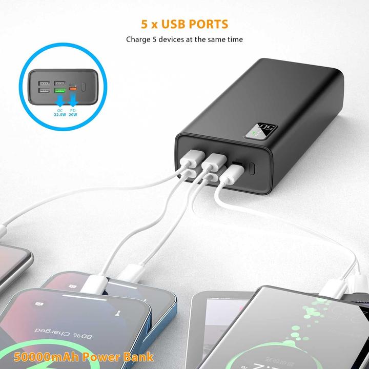 Produktbild Toospon Portable Charger (50000 mAh, 22.50 W)