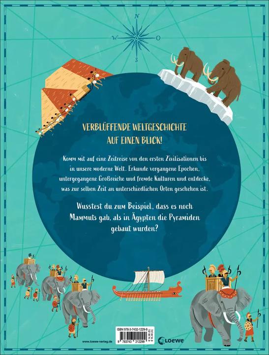 Actual product image Was geschah zur gleichen Zeit? (German, Philip Parker, Liz Kay, Loewe non-fiction, 2022)
