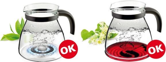 Image du produit Tescoma 647110.44 (1.50 l)