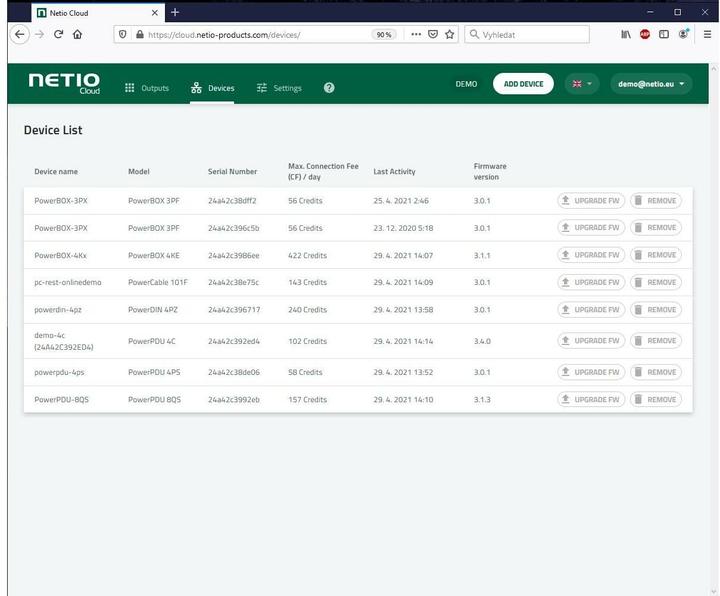 Produktbild Netio PowerPDU 8QS