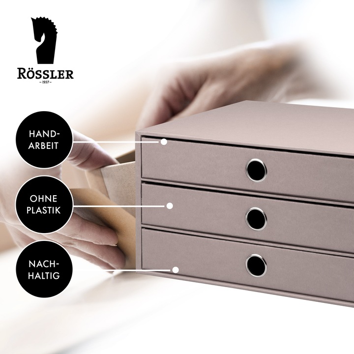 Actual product image Rössler Schubladenbox (A4)
