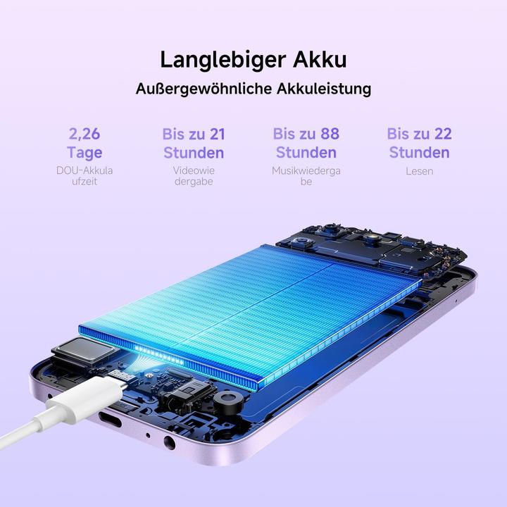 Image du produit Xiaomi Redmi 15C (128 Go, Vert menthe, 6.71", Double SIM, 5G)