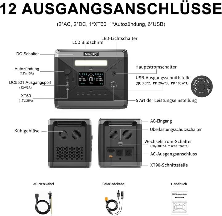 Immagine prodotto Cellplay Tragbare Powerstation 2400W mit UPS und Schnellladung (2160 Wh)