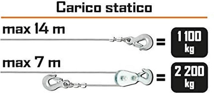 Image du produit Ribimex PE12V/2500