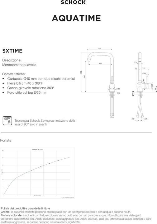 Produktbild Glem Gas Schock SXTIME13 Hahn Schwarz