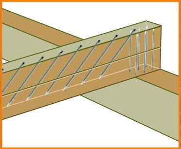 Image du produit OK-Line Vis de construction (1 Vis par pièce)