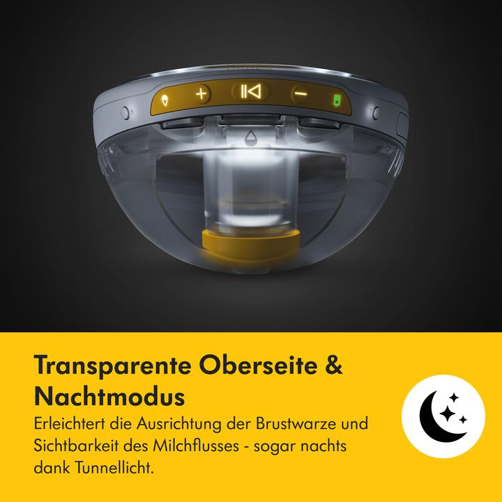 Actual product image Medela Magic InBra - portable double breast pump