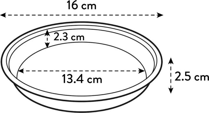 Immagine prodotto Elho Sottobicchiere