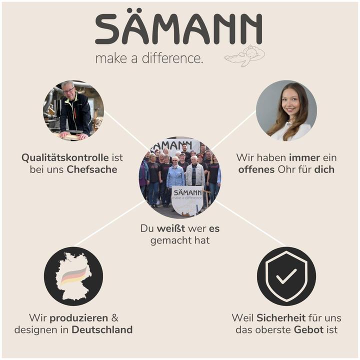 Produktbild Sämann Premium Laufgitter (100 cm, Buche)