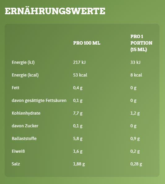 Nährwerte und Zutaten Callowfit Mayo Style