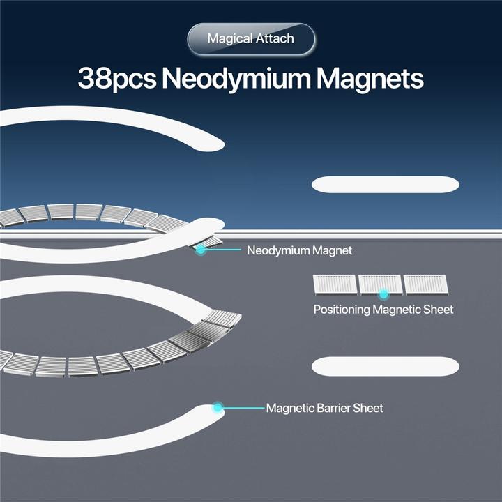 Produktbild Dux Ducis Clin Mag Case (Apple iPhone 17 Pro Max)