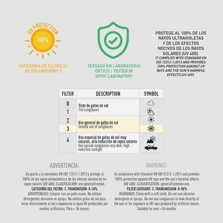 Image du produit Bluey Lunettes de soleil pour enfants