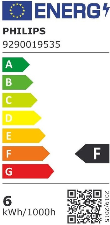 Energy Label Philips Hue White BT (GU10, 5.50 W, 400 lm, 1 x, F)