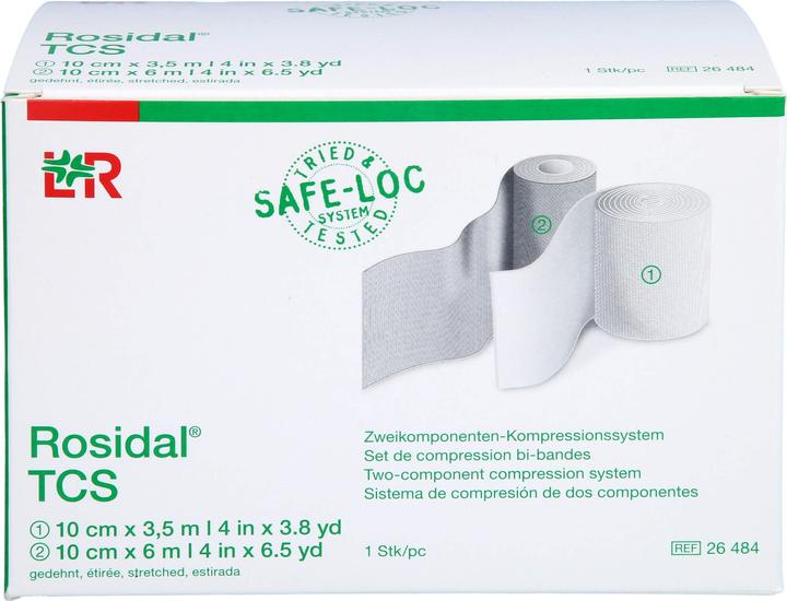 Actual product image Lohmann & Rauscher Zweikomponenten-Kompressionssystem