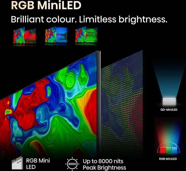 Actual product image Hisense 116UXQ (116", LED, 4K)